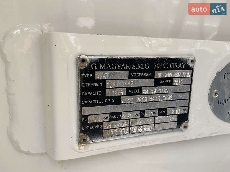 Бензовоз MAN TGM 2012 в Тернополе