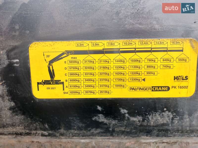 Кран-манипулятор MAN TGX 26.440 2008 в Полтаве фото 17 Кран-манипулятор MAN TGX 26.440 2008 в Полтаве