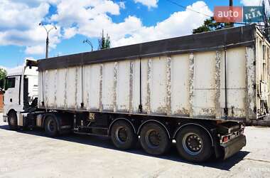 Самосвал MAN TGX 2010 в 