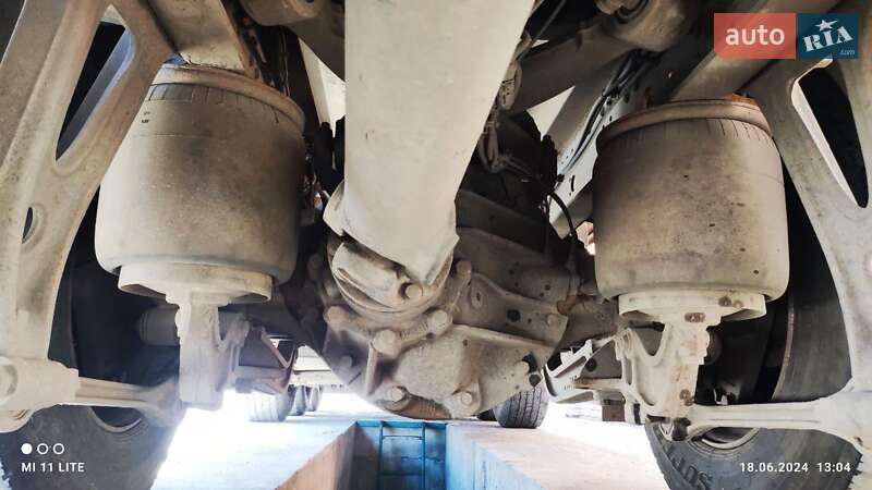 Самосвал MAN TGX 2010 в Николаеве