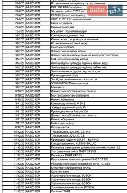 Тягач MAN TGX 2012 в 