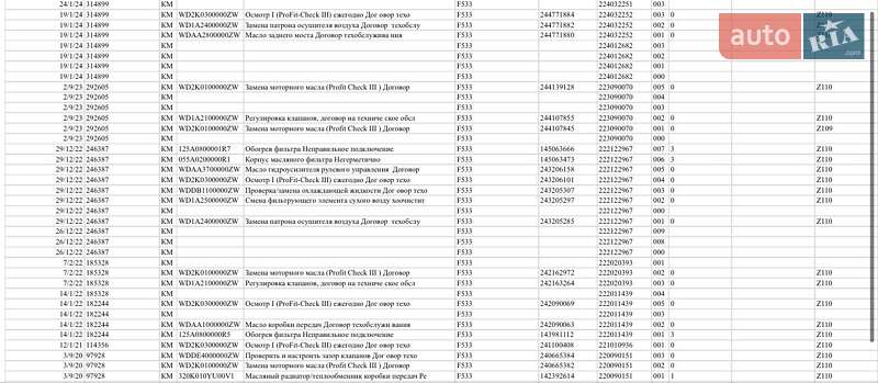 Тягач MAN TGX 2019 в Дубні фото 2 Тягач MAN TGX 2019 в Дубні