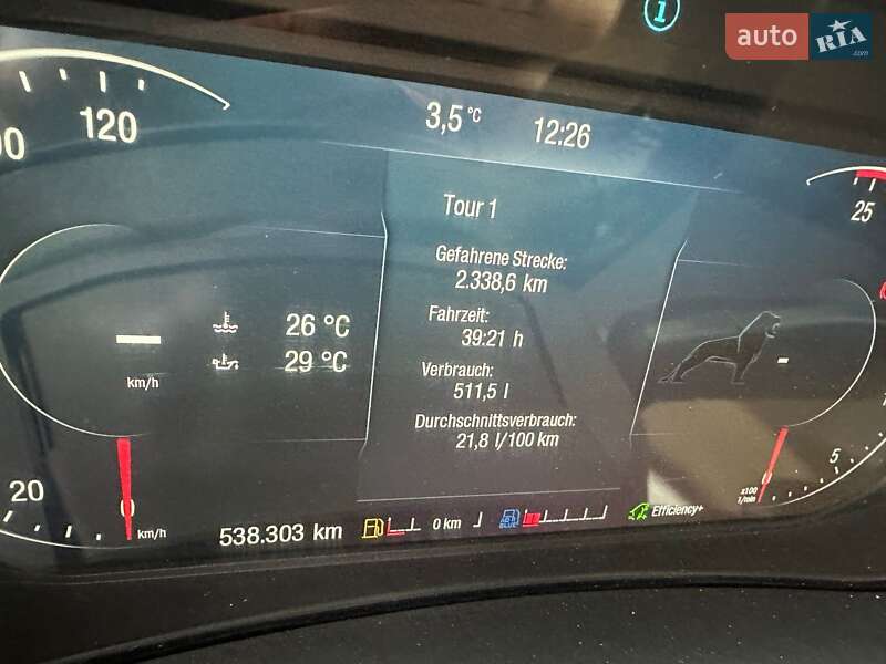 Контейнеровоз MAN TGX 2021 в Луцке фото 17 Контейнеровоз MAN TGX 2021 в Луцке