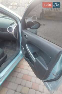 Хэтчбек Mazda 2 2008 в 