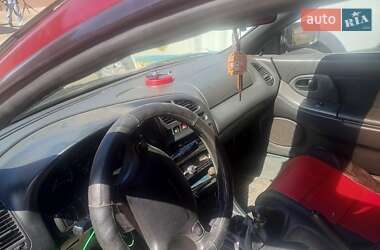 Хэтчбек Mazda 323 1996 в 