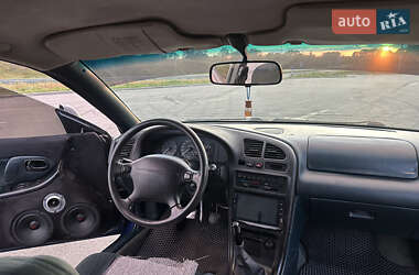Хэтчбек Mazda 323 1995 в 