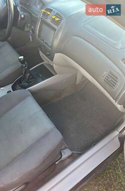 Хэтчбек Mazda 323 2002 в 