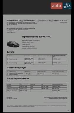 Седан Mazda 323 1996 в Рівному
