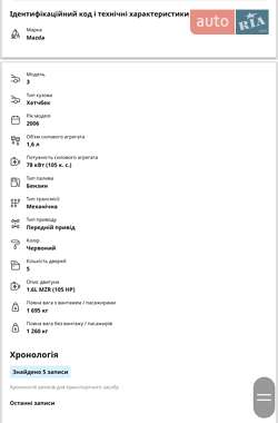 Хэтчбек Mazda 3 2006 в 