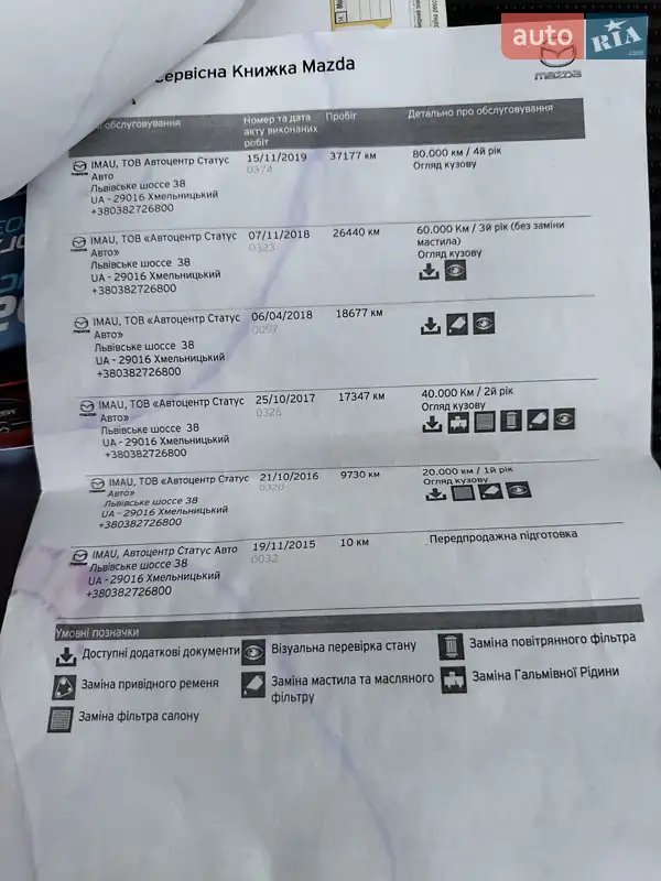 Хэтчбек Mazda 3 2015 в Виннице документ