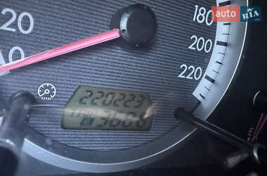 Минивэн Mazda 5 2007 в 