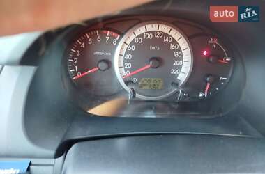 Минивэн Mazda 5 2006 в 