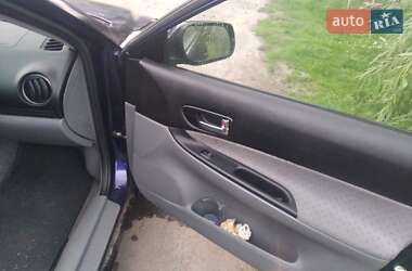 Універсал Mazda 6 2004 в 
