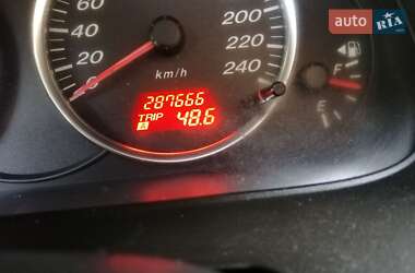 Универсал Mazda 6 2005 в 