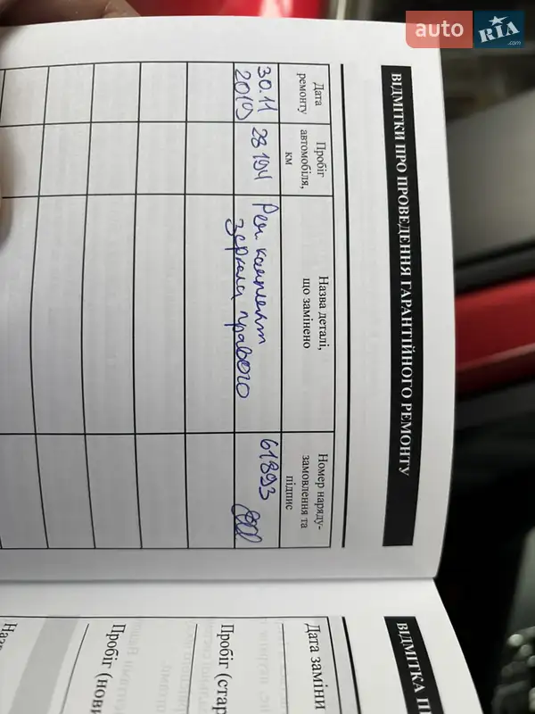 Седан Mazda 6 2017 в Александрие документ