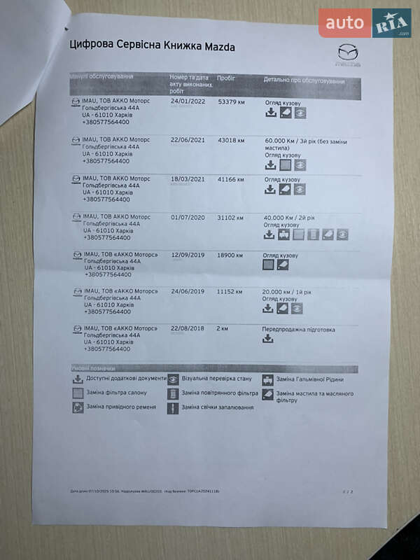 Седан Mazda 6 2018 в Полтаве