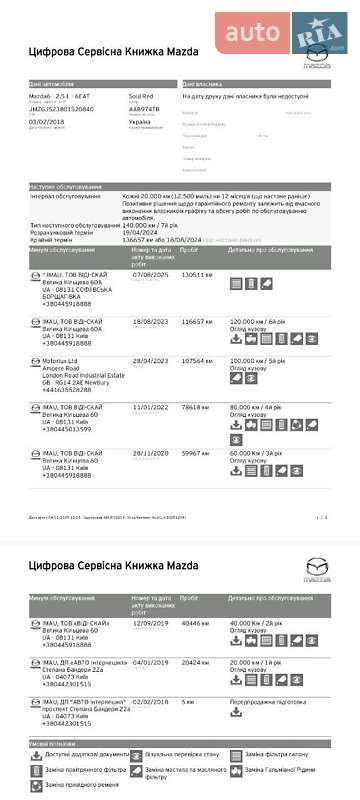 Седан Mazda 6 2017 в Киеве