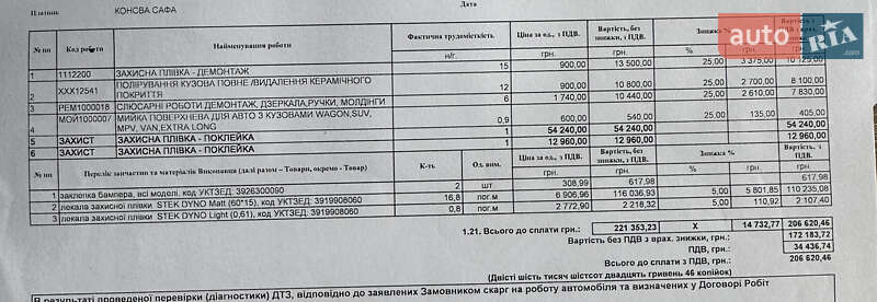 Внедорожник / Кроссовер Mazda CX-30 2023 в Киеве