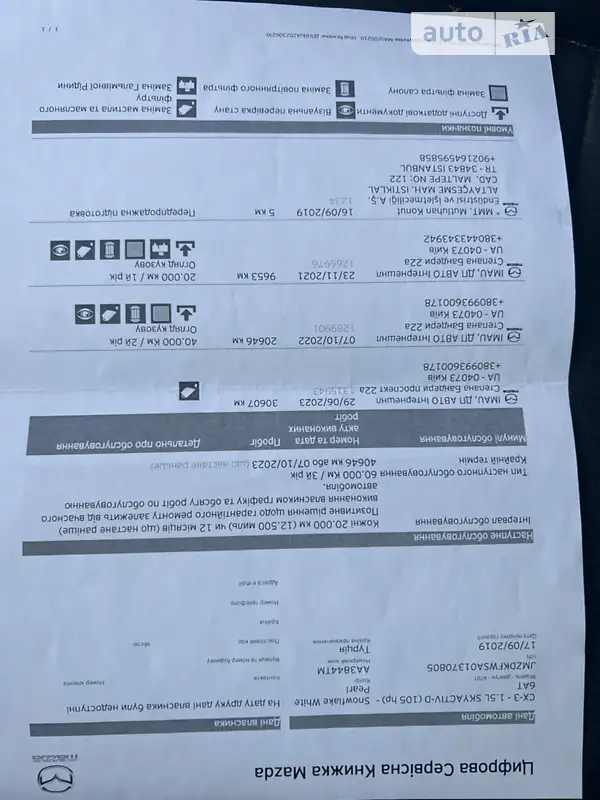 Внедорожник / Кроссовер Mazda CX-3 2020 в Киеве документ 2 фото Внедорожник / Кроссовер Mazda CX-3 2020 в Киеве документ