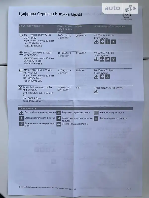 Внедорожник / Кроссовер Mazda CX-5 2017 в Днепре документ 4 фото Внедорожник / Кроссовер Mazda CX-5 2017 в Днепре документ