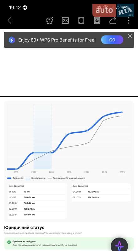 Внедорожник / Кроссовер Mazda CX-5 2013 в Южноукраинске