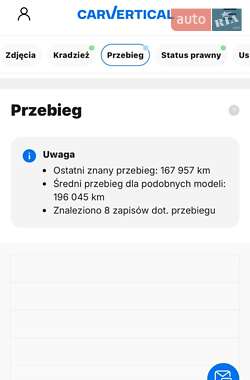 Внедорожник / Кроссовер Mazda CX-5 2013 в 