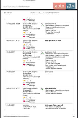 Внедорожник / Кроссовер Mazda CX-5 2022 в 