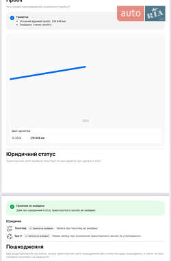 Внедорожник / Кроссовер Mazda CX-5 2013 в 