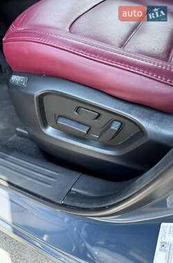 Позашляховик / Кросовер Mazda CX-5 2022 в 