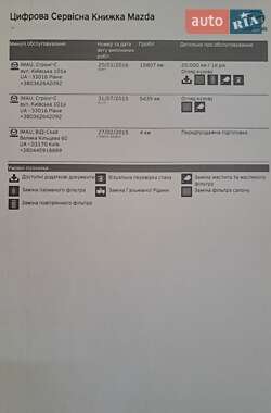 Внедорожник / Кроссовер Mazda CX-5 2014 в 
