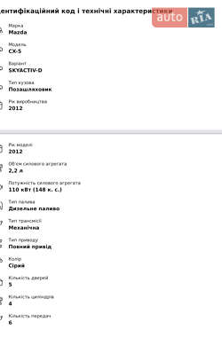 Внедорожник / Кроссовер Mazda CX-5 2012 в 