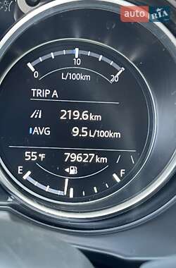 Позашляховик / Кросовер Mazda CX-5 2021 в 