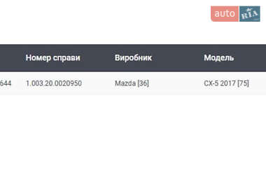 Внедорожник / Кроссовер Mazda CX-5 2019 в 