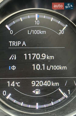 Внедорожник / Кроссовер Mazda CX-5 2021 в 