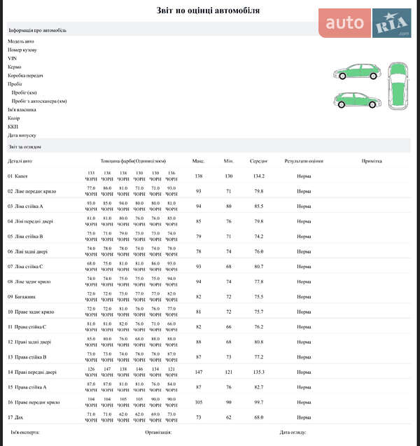 Позашляховик / Кросовер Mazda CX-5 2016 в Чернігові