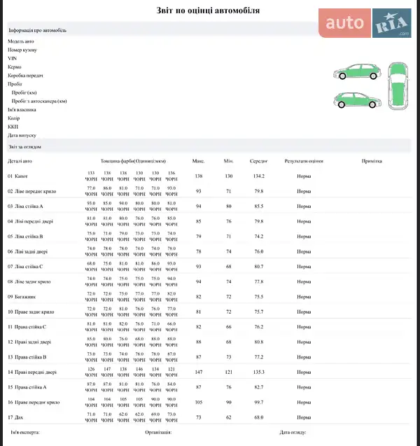 Позашляховик / Кросовер Mazda CX-5 2016 в Чернігові документ