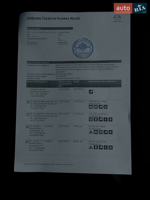 Позашляховик / Кросовер Mazda CX-5 2017 в Чернігові фото 107 Позашляховик / Кросовер Mazda CX-5 2017 в Чернігові