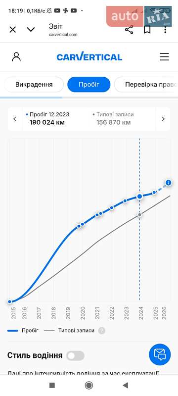Внедорожник / Кроссовер Mazda CX-5 2015 в Нововолынске фото 5 Внедорожник / Кроссовер Mazda CX-5 2015 в Нововолынске