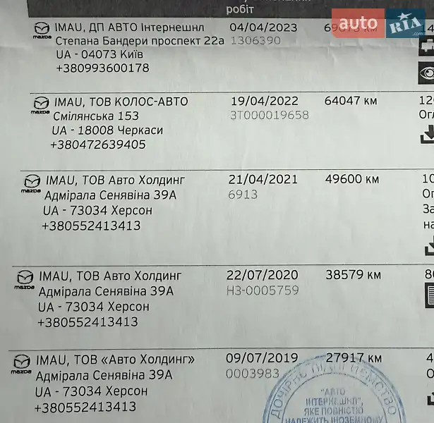 Внедорожник / Кроссовер Mazda CX-5 2017 в Виннице документ