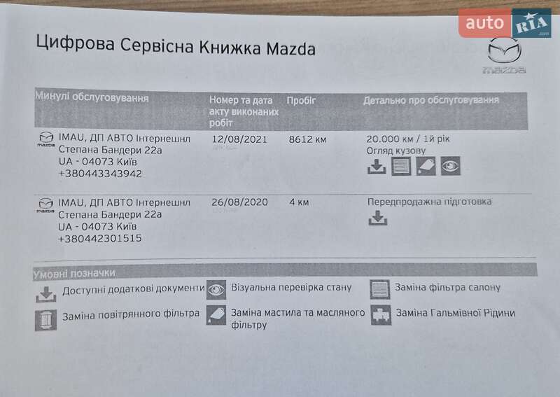 Внедорожник / Кроссовер Mazda CX-5 2020 в Киеве