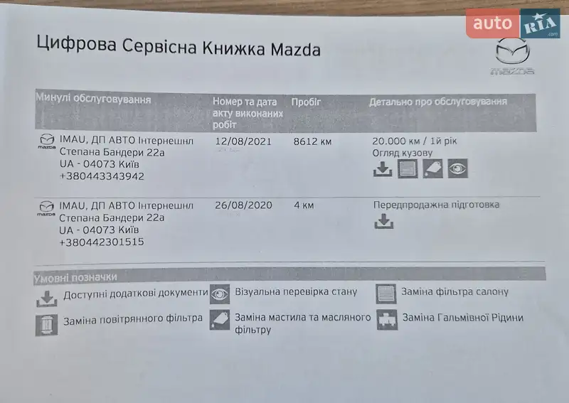 Внедорожник / Кроссовер Mazda CX-5 2020 в Киеве документ