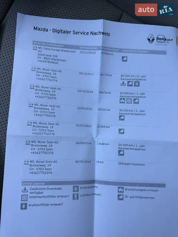 Внедорожник / Кроссовер Mazda CX-5 2013 в Луцке документ