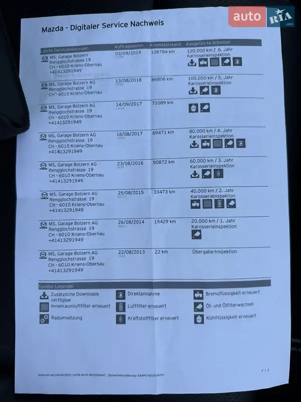 AUTO.RIA – Продам Мазда СХ-5 2013 дизель 2.2 внедорожник