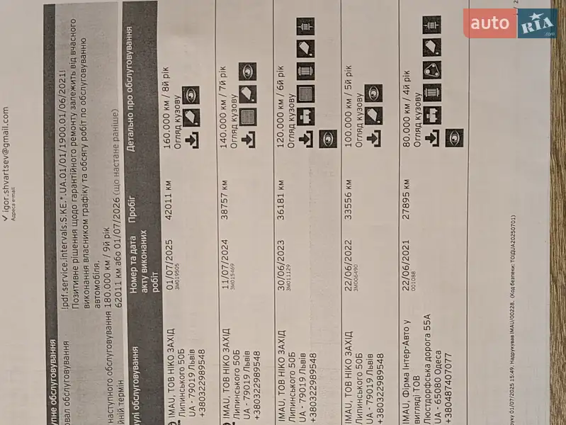 Внедорожник / Кроссовер Mazda CX-5 2016 в Львове документ 2 фото Внедорожник / Кроссовер Mazda CX-5 2016 в Львове документ