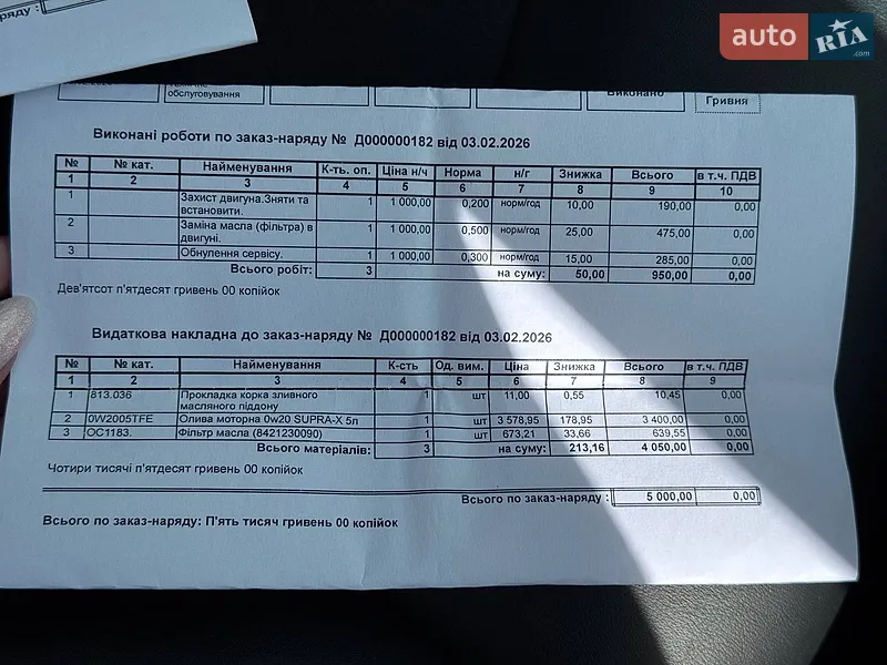Внедорожник / Кроссовер Mazda CX-5 2021 в Ровно документ