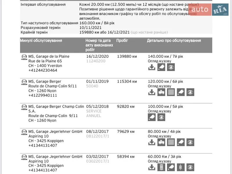 Внедорожник / Кроссовер Mazda CX-5 2014 в Вараше документ