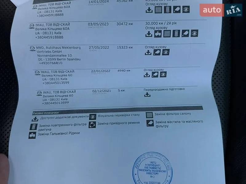 Внедорожник / Кроссовер Mazda CX-5 2021 в Киеве документ 2 фото Внедорожник / Кроссовер Mazda CX-5 2021 в Киеве документ