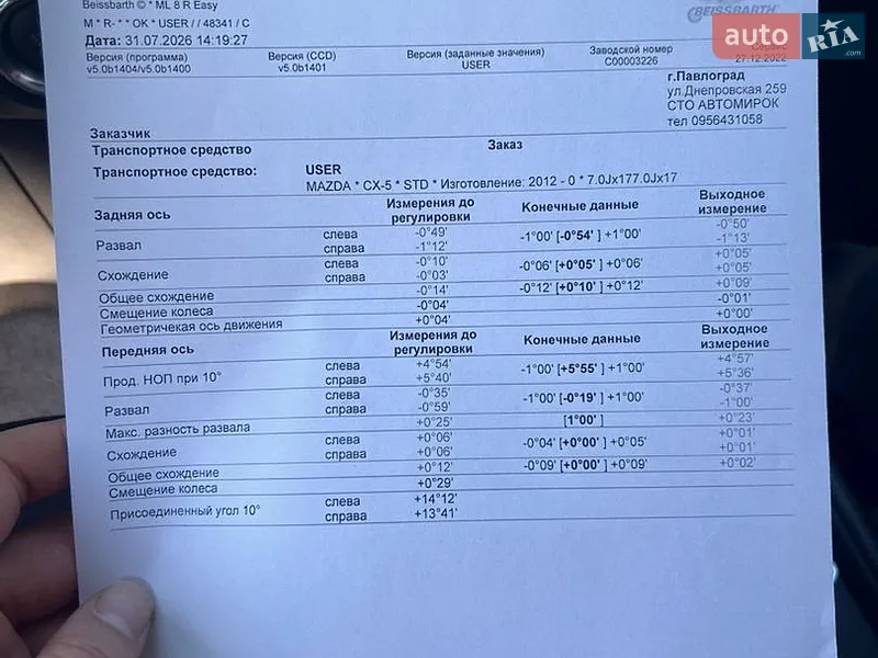 Внедорожник / Кроссовер Mazda CX-5 2023 в Днепре документ 2 фото Внедорожник / Кроссовер Mazda CX-5 2023 в Днепре документ