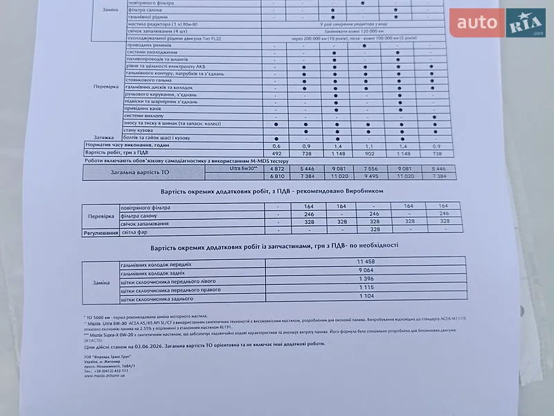 Позашляховик / Кросовер Mazda CX-5 2023 в Житомирі документ