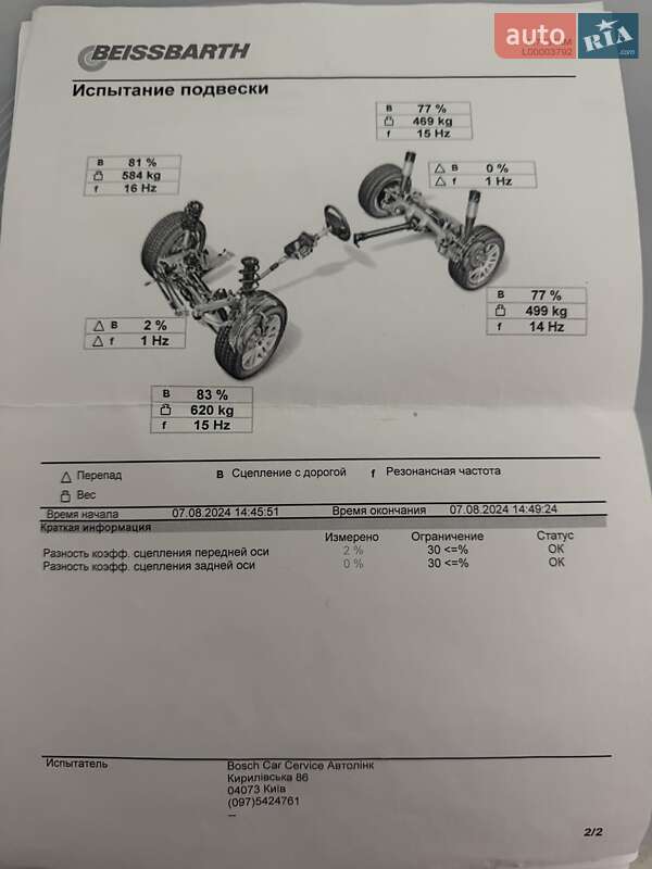 Внедорожник / Кроссовер Mazda CX-9 2007 в Буче